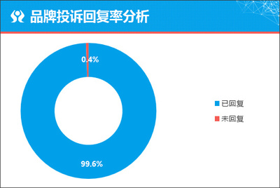 質選車 新款捷途X70 PLUS向主流市場示好 軟件開發(fā)生力助陣