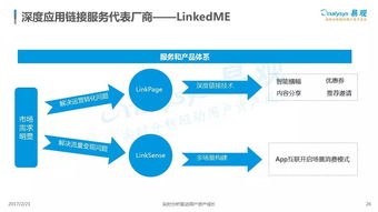 中國(guó)數(shù)據(jù)即服務(wù)（DaaS）市場(chǎng)專題分析 數(shù)據(jù)處理服務(wù)的演進(jìn)、挑戰(zhàn)與未來